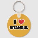 Recherche de turcs porteclés Istanbul