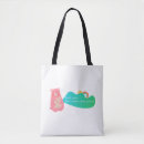 Recherche de ours sacs Famille