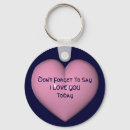 Recherche de rappel porteclés Inspiration