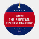 Suche nach ich bin ihr präsident ornamente Politik