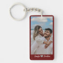 Recherche de double porteclés Pour eux