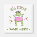 Recherche de mignons grenouille magnets Grenouilles