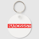 Recherche de narcissique Humour