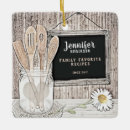 Recherche de recette ornements Cuisine