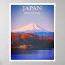 Suche nach japanische berge poster Retro