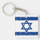Recherche de david porteclés Israélien