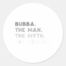 Recherche de bubba Papa
