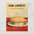 Recherche de bon appetit posters Repas