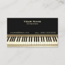 Recherche de claviers cartes visite Professeur de musique