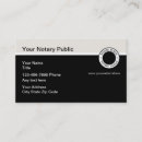 Recherche de document cartes visite Simple