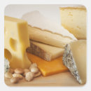 Suche nach abweichung aufkleber Fülle