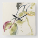 Recherche de aquarelles horloges Botanique