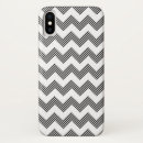 Recherche de tirette iphone coques Chevron