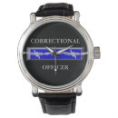 Recherche de dirigeant montres Militaire