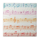 Recherche de notes musique carreaux Note de musique