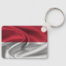 Suche nach monaco schlüsselanhänger Patriotisch