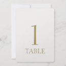 Suche nach ausdruecke einladungen Romantisch