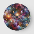 Recherche de ufo horloges Étoiles