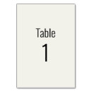 Suche nach mein text tischkarten Für sie