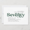 Suche nach grafik einladungen Einfach