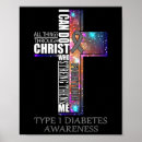 Recherche de diabetes posters Sucre sanguin