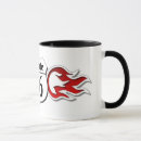 Recherche de itinéraire tasses Café