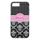 Recherche de polkadot rose Élégant