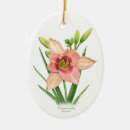 Recherche de victorian ornements Fleur