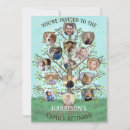 Recherche de family tree invitations Arbre familial