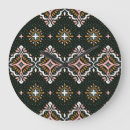 Suche nach talavera wanduhren Nahtlos