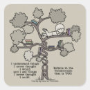 Recherche de leçon autocollants Motivation