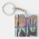 Recherche de gondole venise porteclés Destination