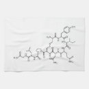 Suche nach elemente geschirr tücher Symbol