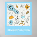 Recherche de biology posters Microscope