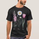 Recherche de flower autres Quelqu'un d'autre vote