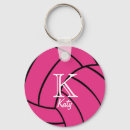 Recherche de volley porteclés Monogramme