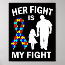 Suche nach autis poster Psychische gesundheit