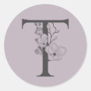 Suche nach lilac aufkleber Initialzündung