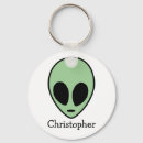 Recherche de alien vert porteclés Science fiction