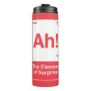 Recherche de intello tasses Enseignant