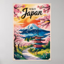 Recherche de drapeaux japonais posters Drapeau du japon