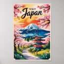 Recherche de japonais posters Drapeau du japon