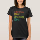Recherche de 18th birthday tshirts Awesome