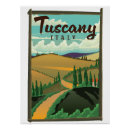 Recherche de toscane posters Paysage toscan