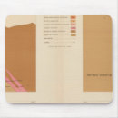 Suche nach querschnitts mousepads Geologie