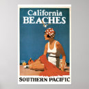 Recherche de california vintage poster Océan