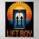 Recherche de avantages posters Vintage