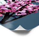Suche nach pflaumenbaum poster Blume