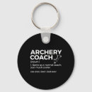 Suche nach archery schlüsselanhänger Fliegenfischen
