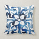 Suche nach kobalt kissen Motif